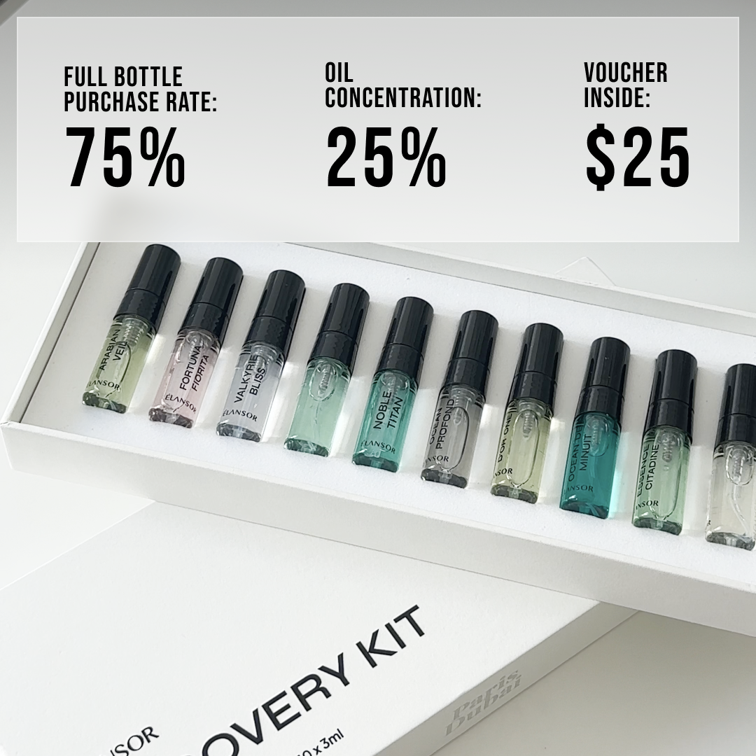 Discovery Kit (10 x 3ml)