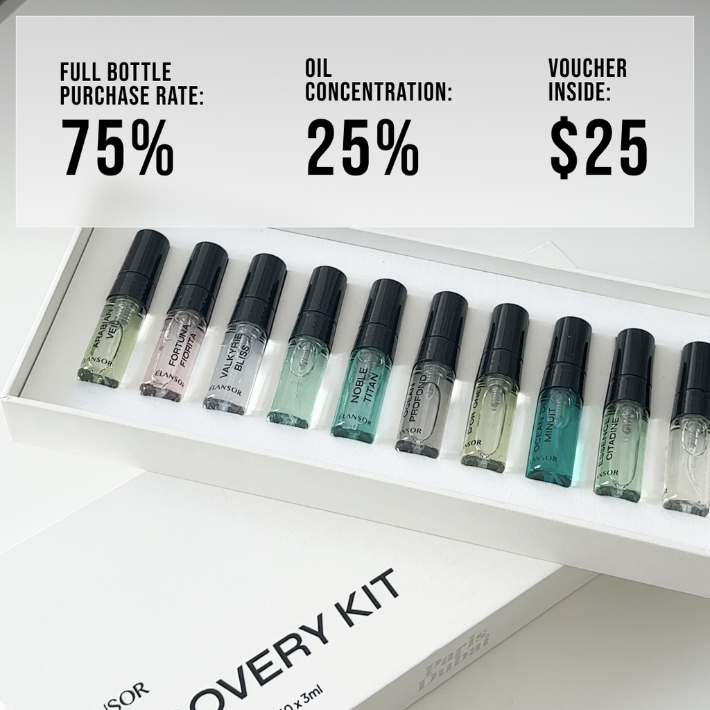 Élansor Discovery Kit | Luxury Perfume & Cologne Sampler Set (10x3ml ...
